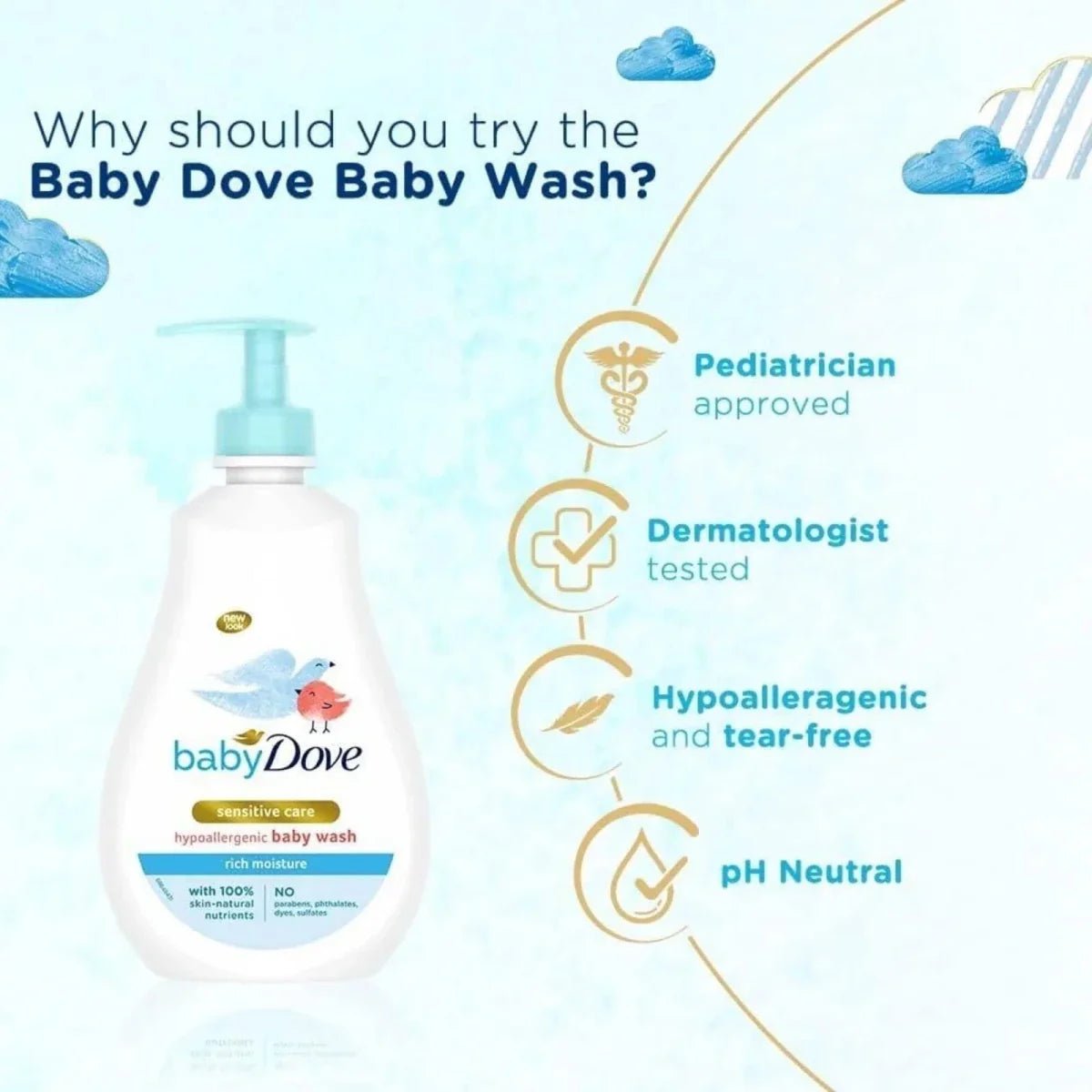 Dove Baby Head to Toe Sensitive Wash 200ml - mezetto ebebek ebebek