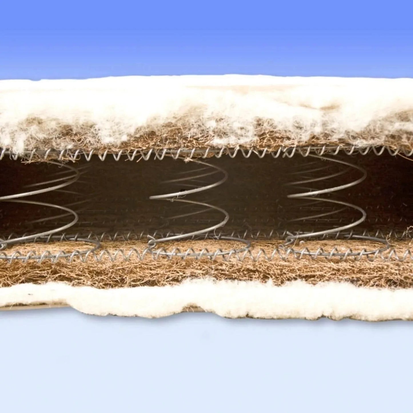 Mollydoo Mattress Sprung Inner 140 x 70 x 7cm - mezetto ebebek ebebek