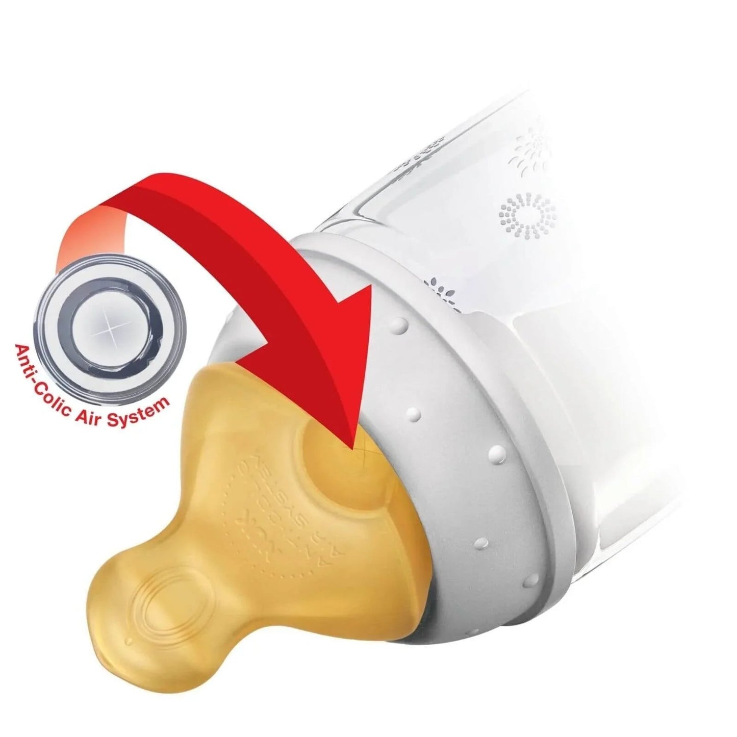 NUK First Choice+ Wide Latex Teats Medium Hole 6+ months - mezetto ebebek ebebek