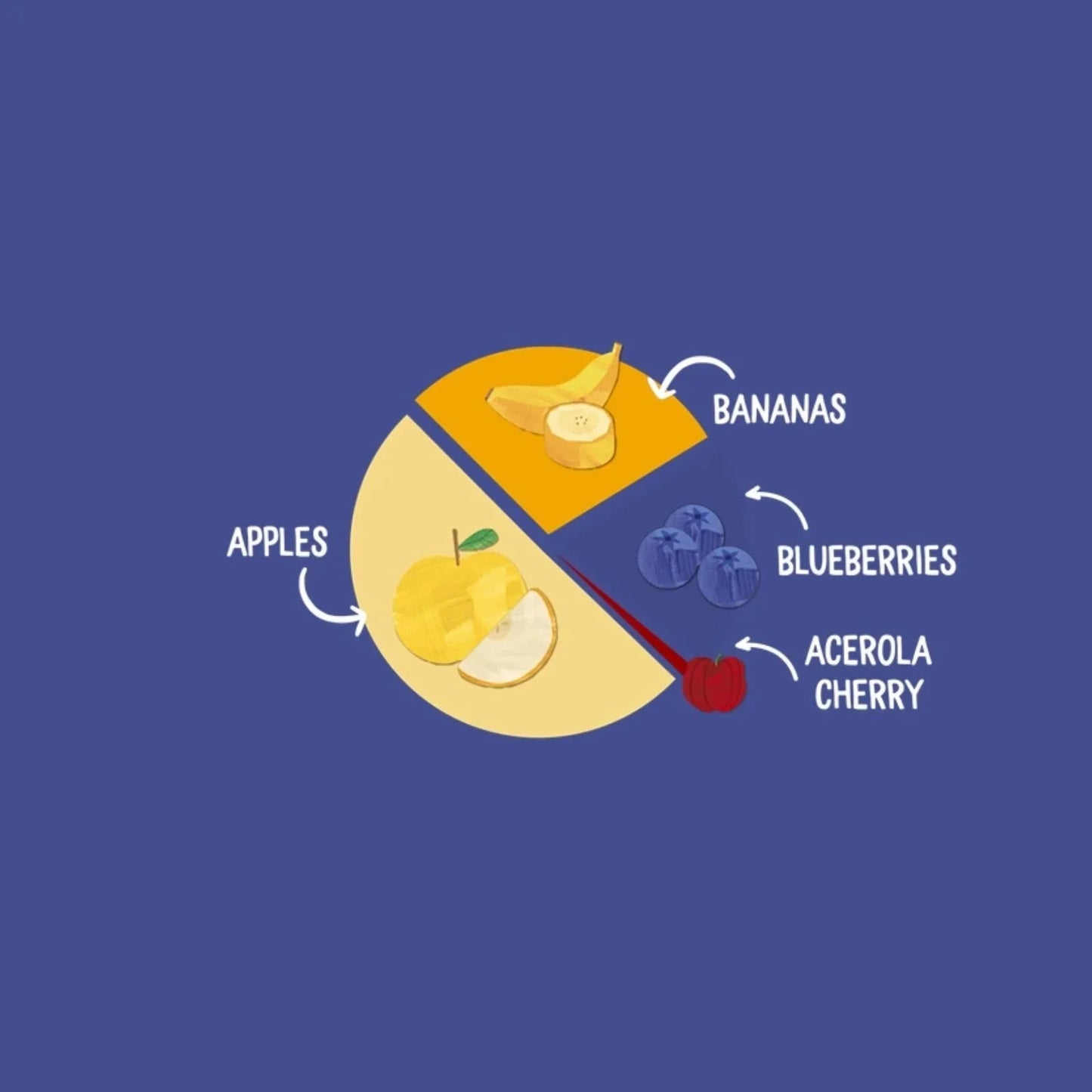 Piccolo Organic Apple Banana & Blueberry 4+ months 100g - mezetto ebebek ebebek