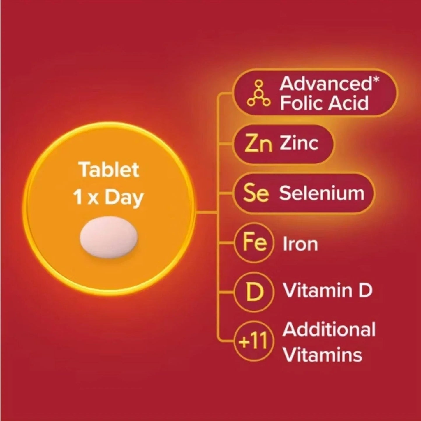 Seven Seas Trying for a Baby 28 Pills - mezetto ebebek ebebek