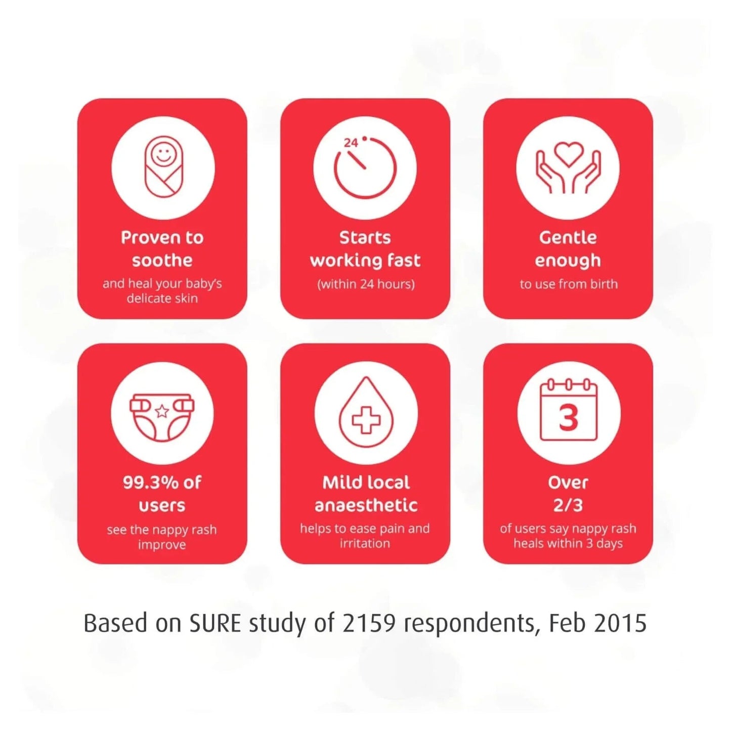 Sudocrem Baby Care Cream 125g - mezetto ebebek ebebek