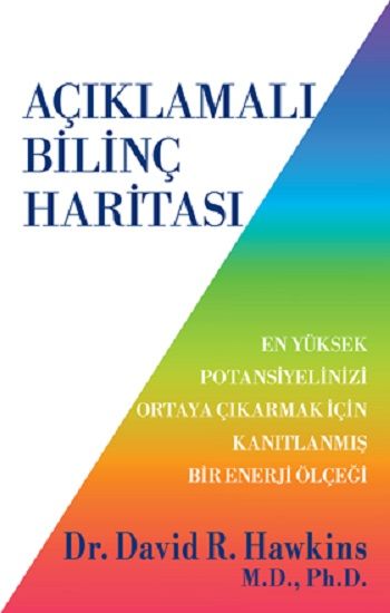 Açıklamalı Bilinç Haritası - Butik Yayınları Kitap