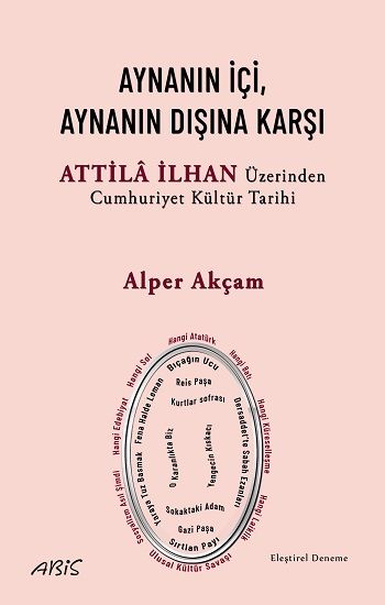 Aynanın İçi, Aynanın Dışına Karşı - Abis Yayıncılık Kitap