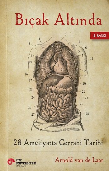 Bıçak Altında - Koç Üniversitesi Yayınları Kitap