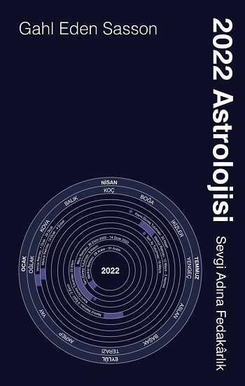 2022 Astrolojisi - Butik Yayınları Kitap