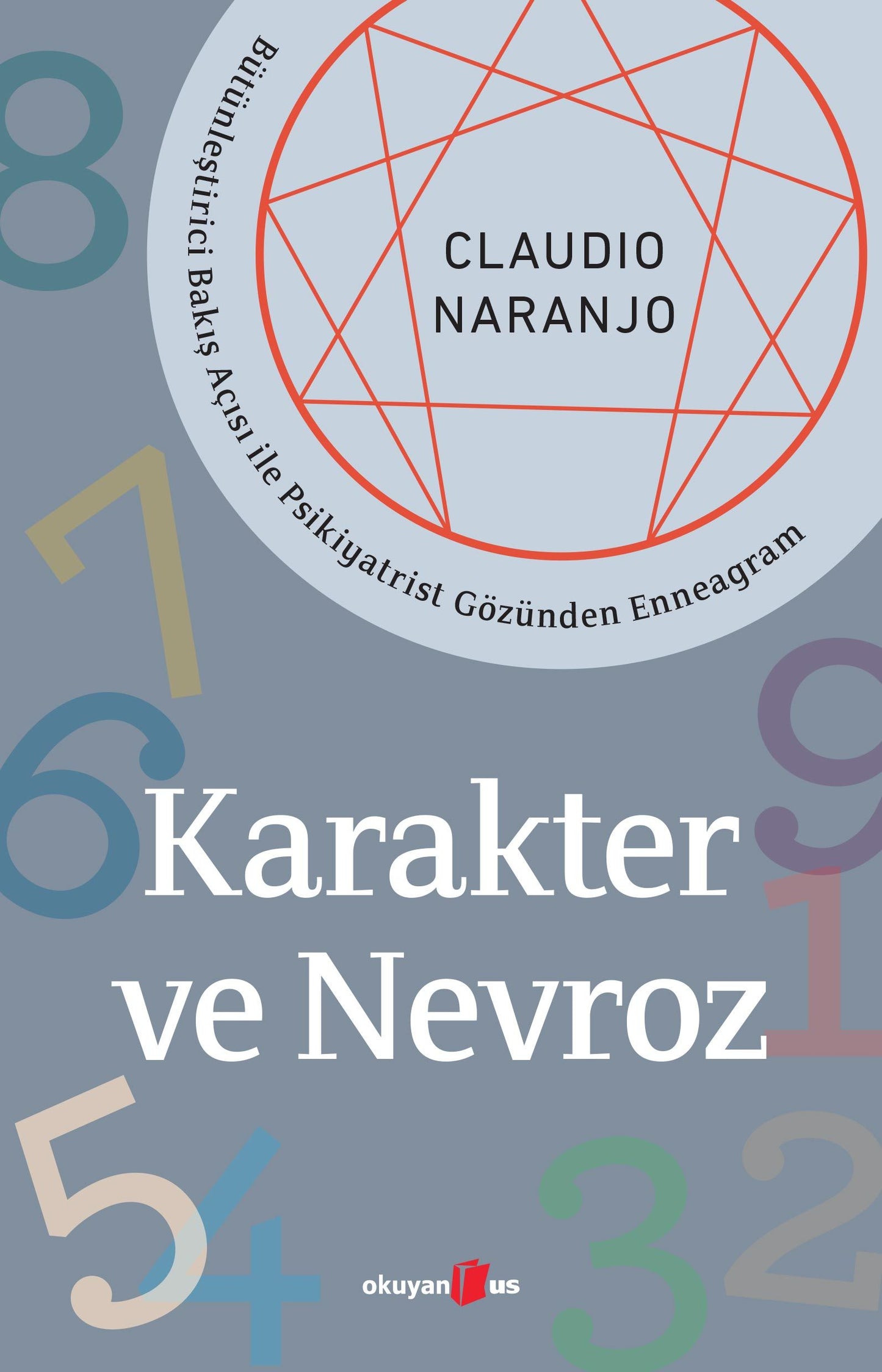 Karakter ve Nevroz - Okuyan Us Yayın Kitap