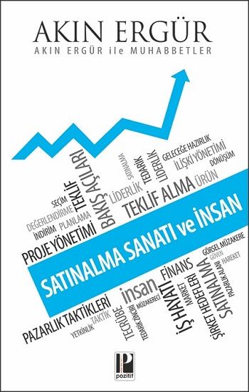 Satınalma Sanatı ve İnsan - Pozitif Yayınları Kitap