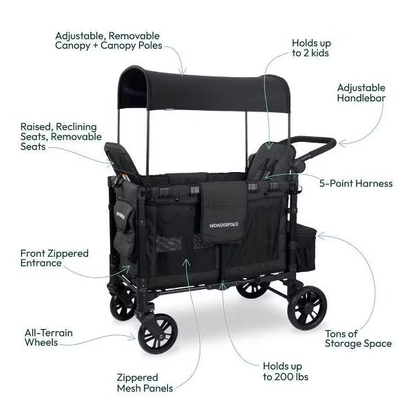 Wonderfold W2 Elite Pro Stroller Wagon - Charcoal Grey - mezetto ebebek ebebek