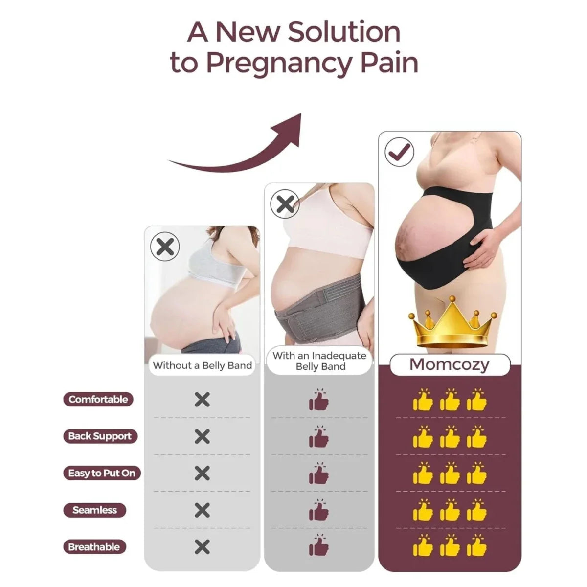 Momcozy Ergonest Maternity Belly Band XL - Black