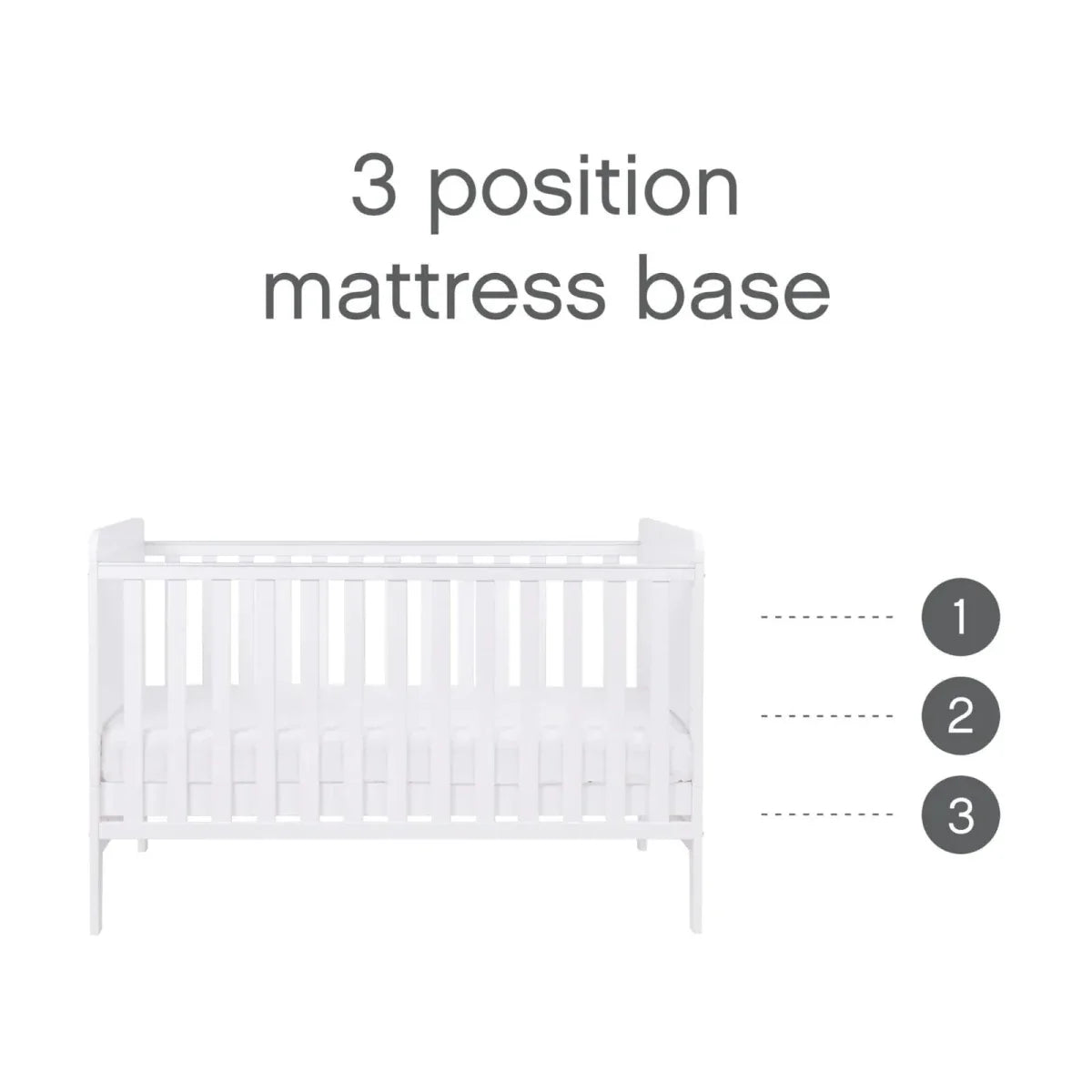 Tutti Bambini Rio 3 pcs Room Set - White