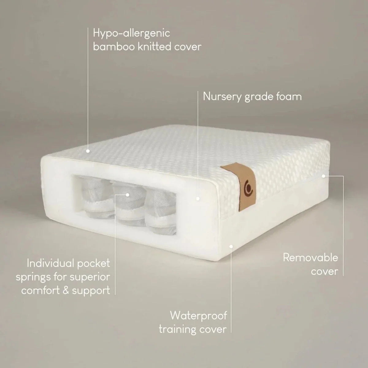 CuddleCo Signature Hypo-Allergenic Bamboo Pocket Sprung Cot Mattress 120 x 60cm