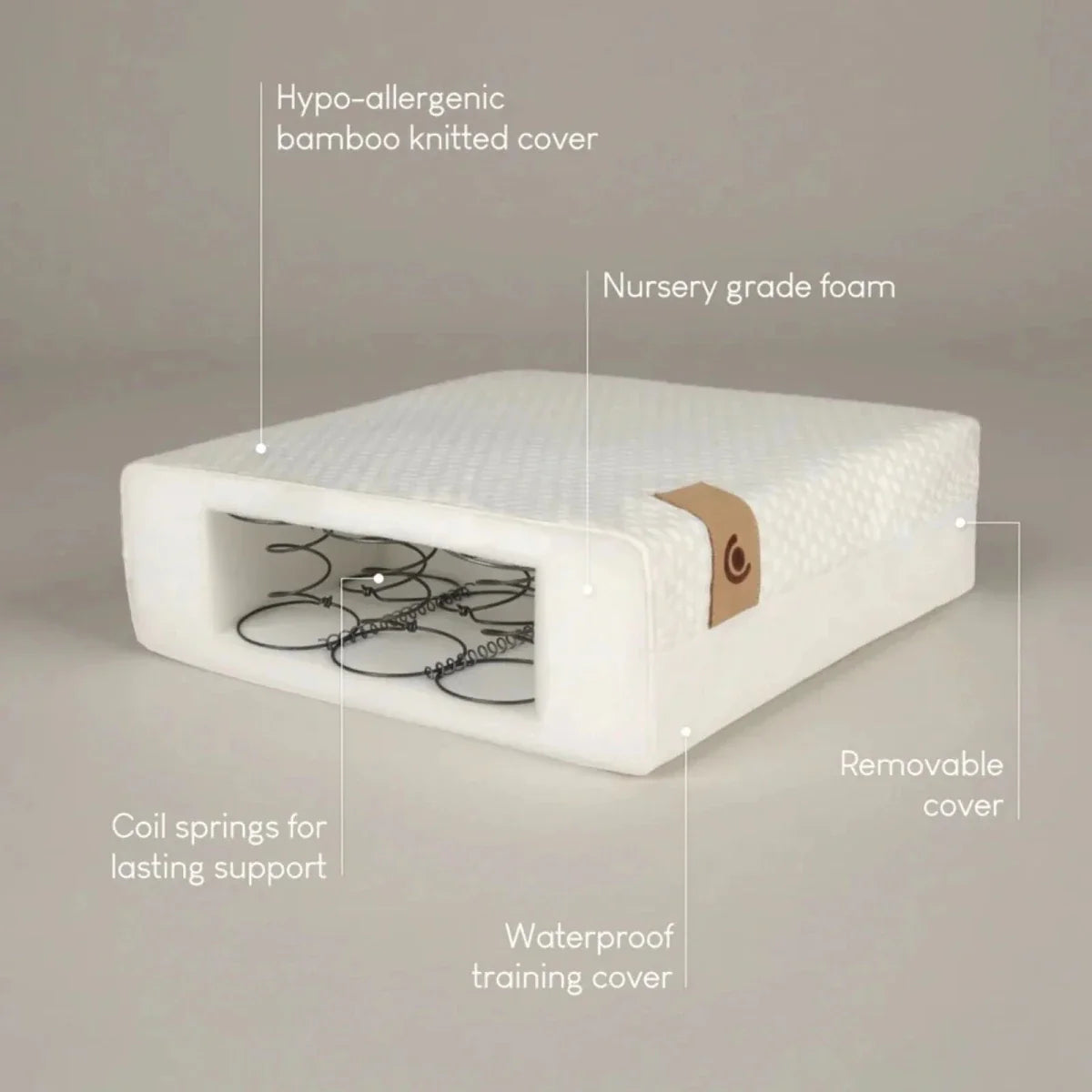 CuddleCo Harmony Hypo-Allergenic Bamboo Sprung Cot Bed Mattress 140 x 70cm