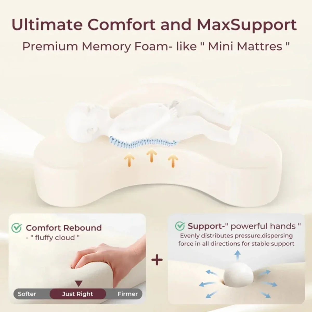 Momcozy Exclusive Memory Foam Nursing Pillow