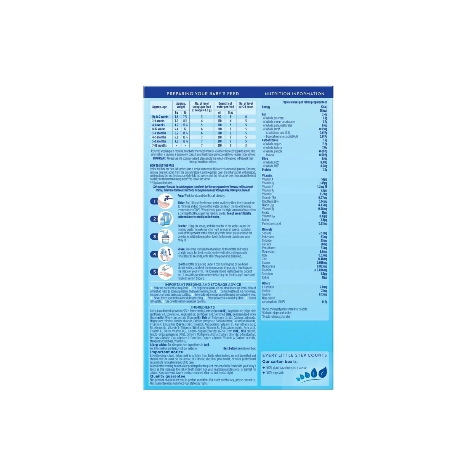 Aptamil 1 First Infant Milk Formula from Birth 1.2kg (2x600g) - mezetto ebebek ebebek