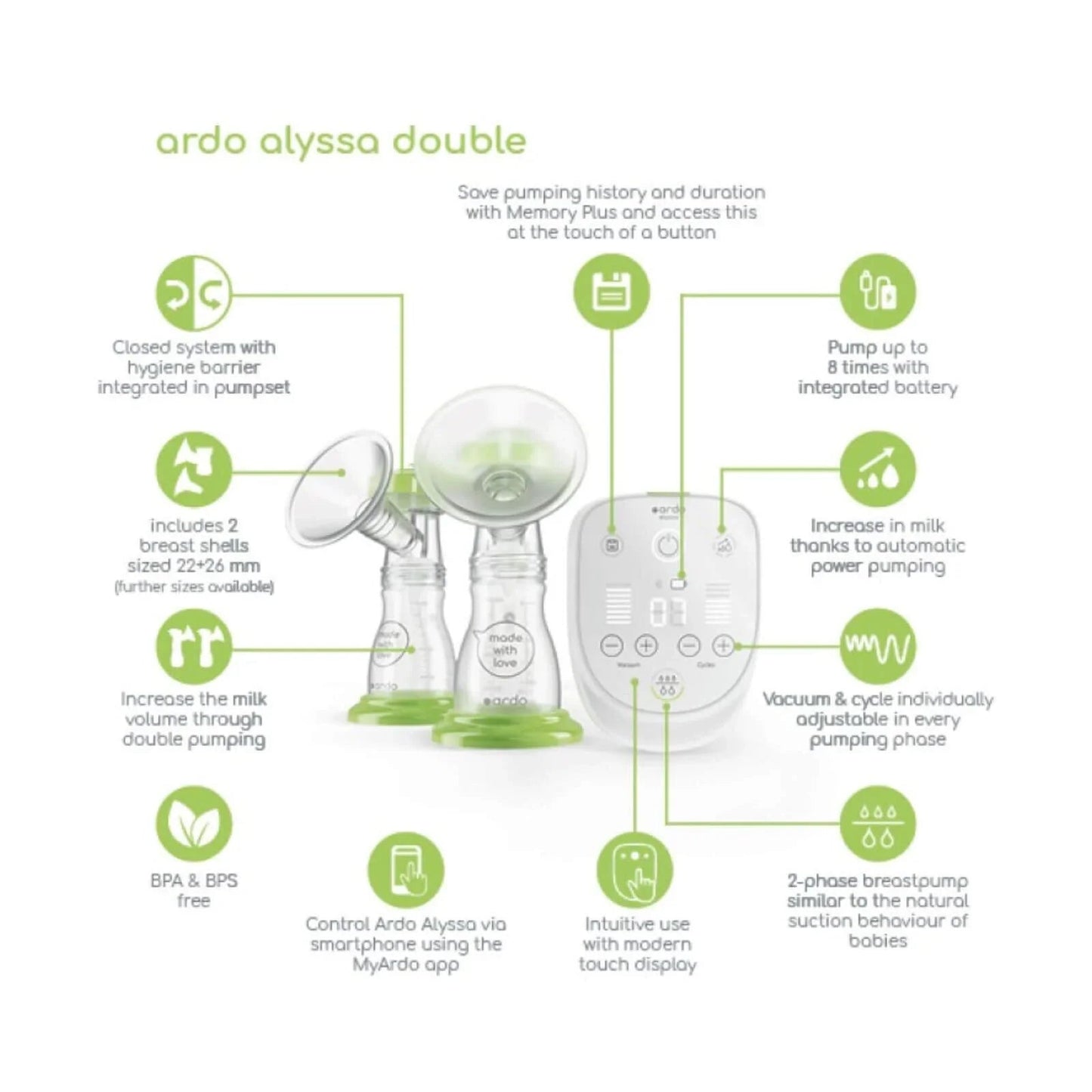 Ardo Alyssa Double Rechargeable Electric Breast Pump - mezetto ebebek ebebek