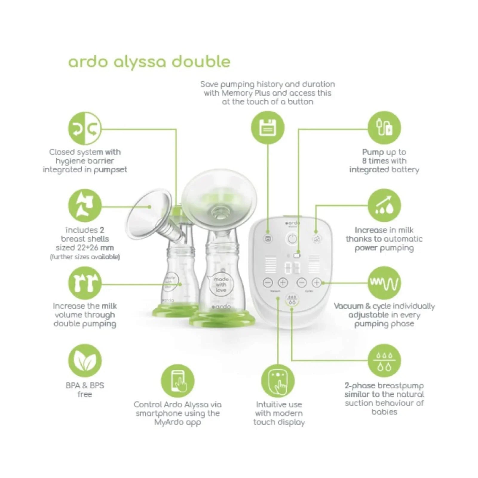 Ardo Alyssa Double Rechargeable Electric Breast Pump - mezetto ebebek ebebek