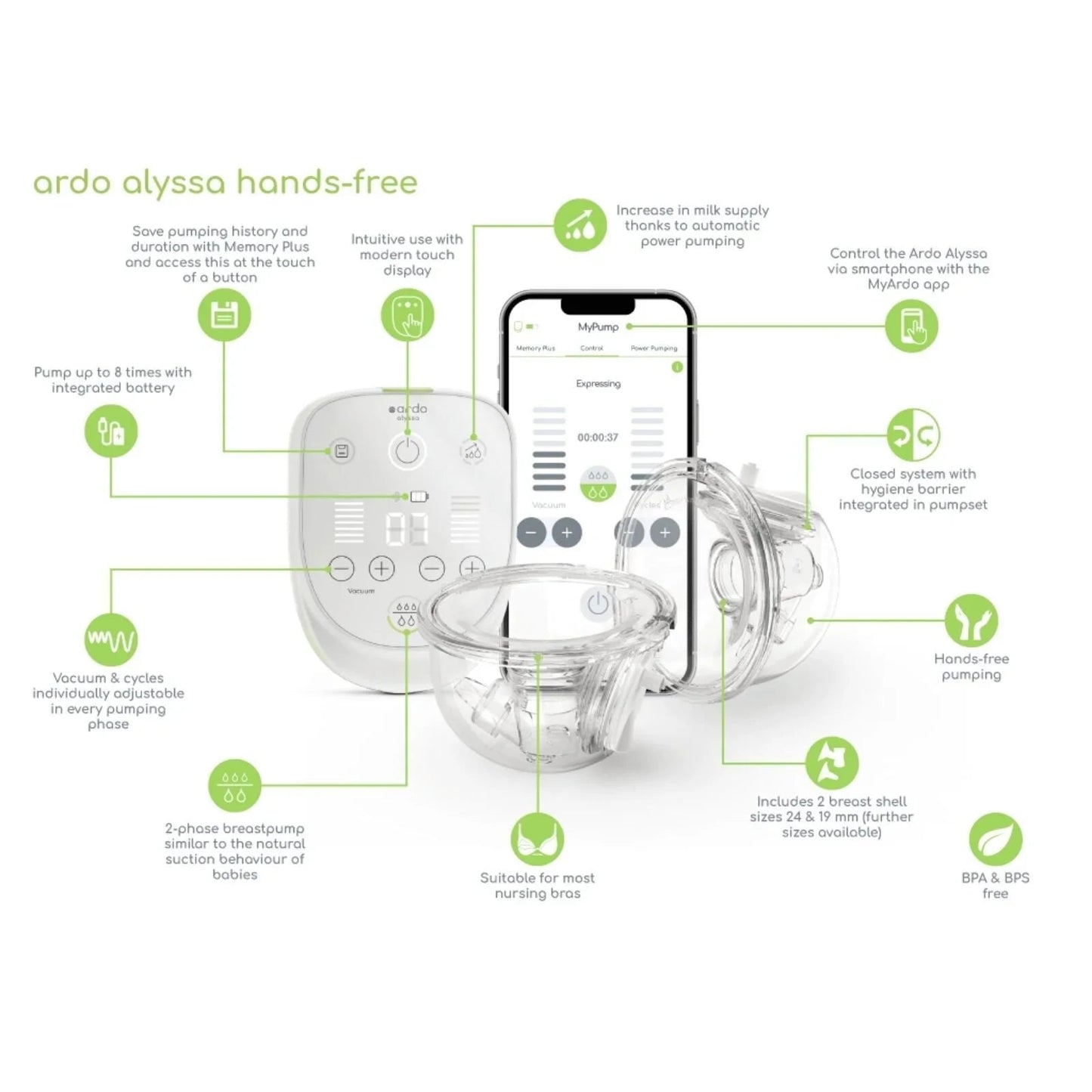 Ardo Alyssa Hands Free Breast Pump - mezetto ebebek ebebek