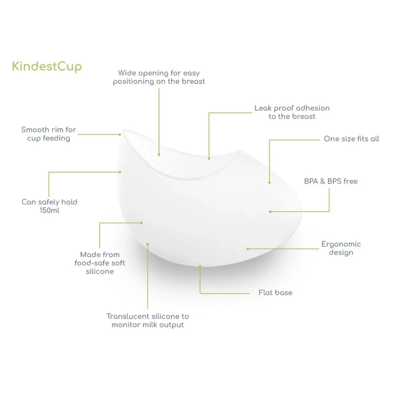 Ardo KindestCup 3 - in - 1 Breastmilk Collector - mezetto ebebek ebebek