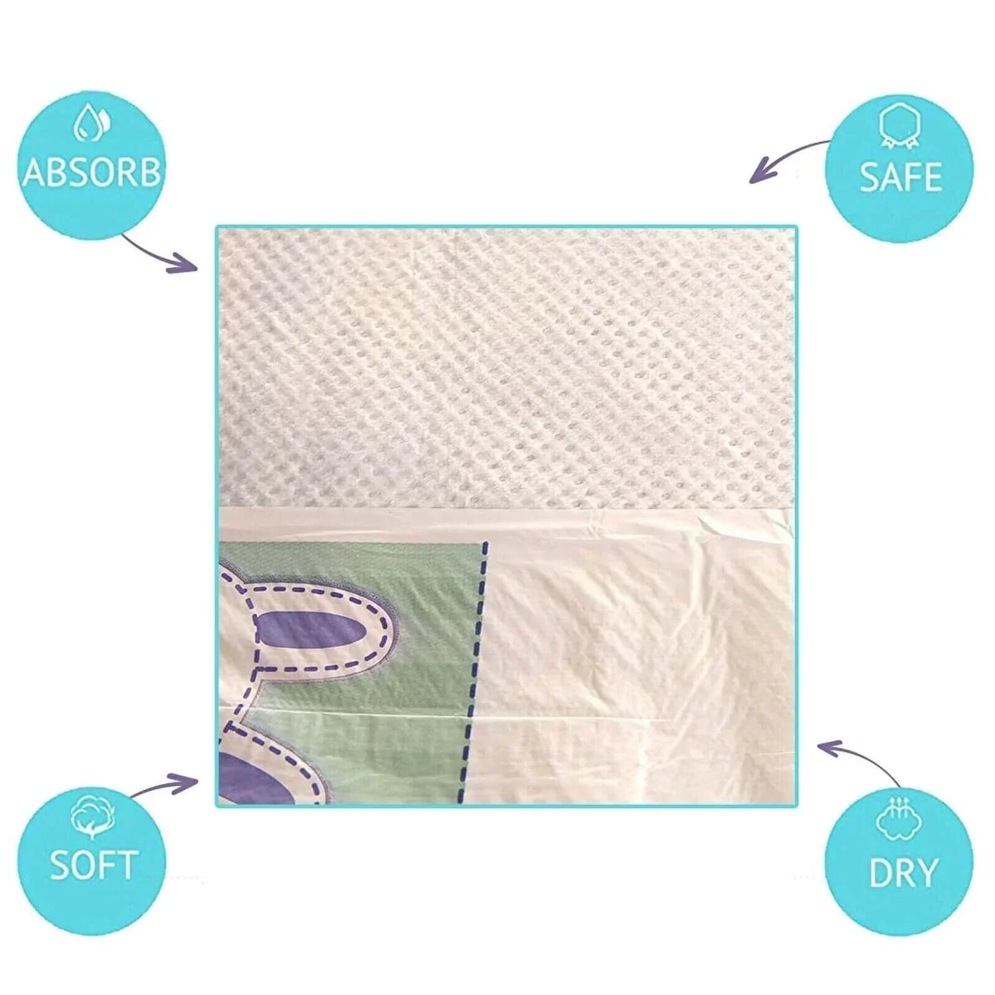 baby me Super Thin Baby Nappy Changing Mats 60x90cm - 40 pcs - mezetto