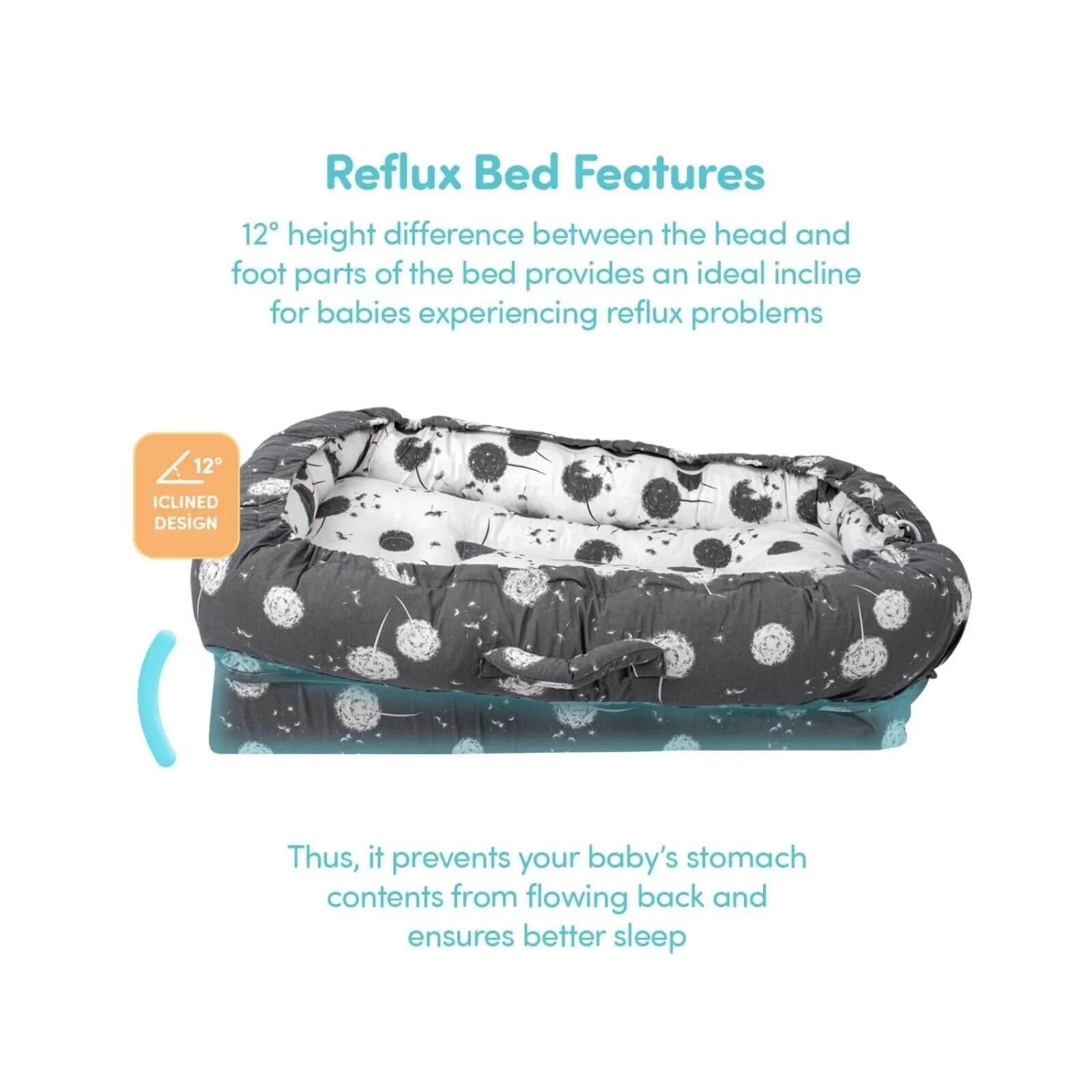 baby plus Mother Side Baby Reflux Bed - Dandelion - mezetto