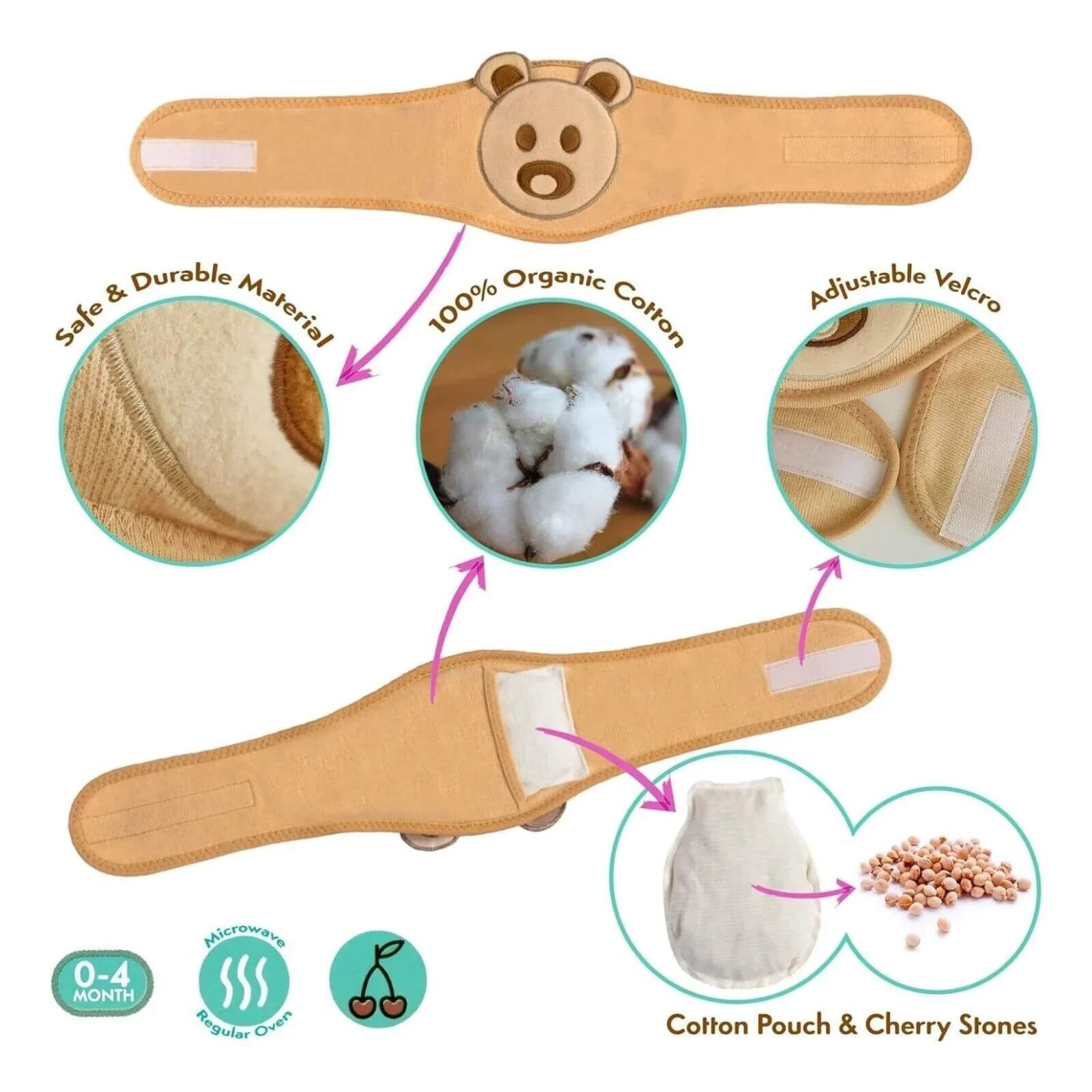 Belly Band for Relieving Gas Pains of the Baby - mezetto ebebek ebebek