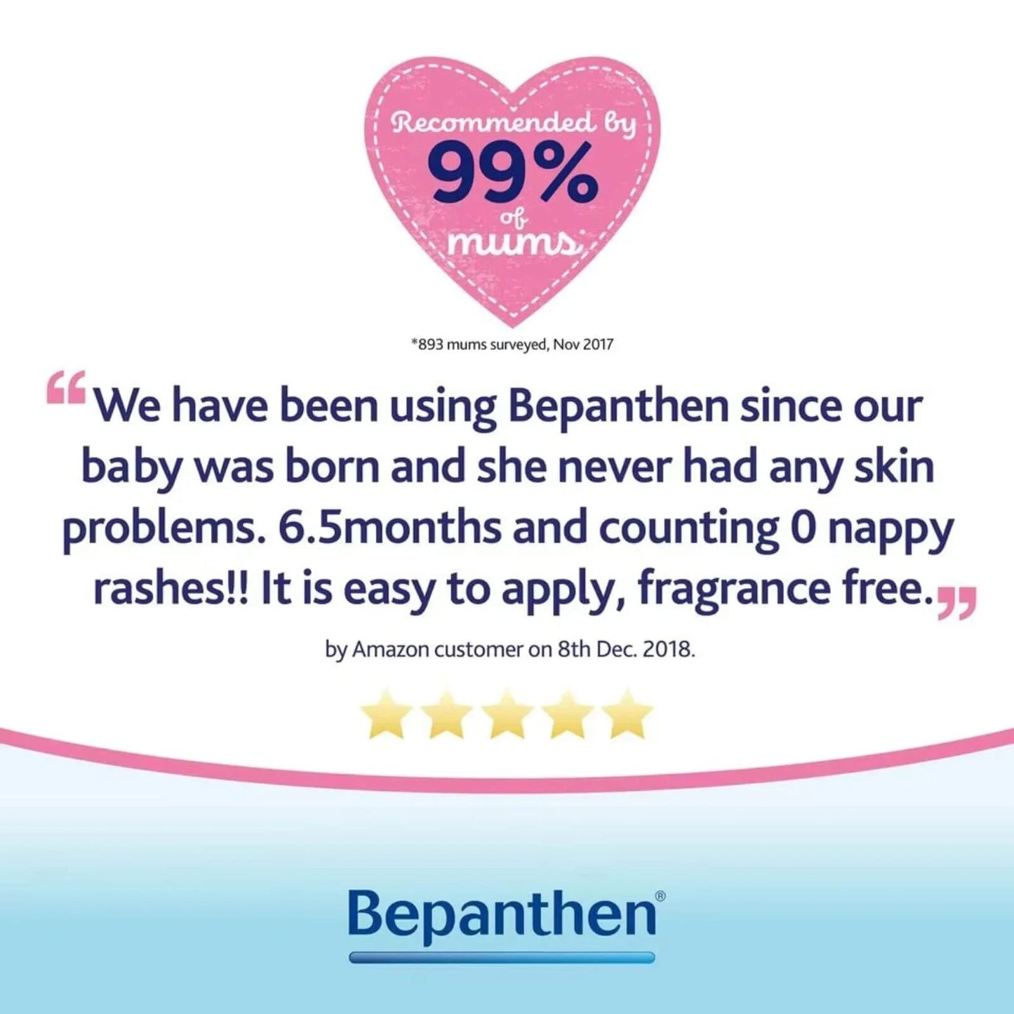Bepanthen Nappy Care Ointment 30g - mezetto ebebek ebebek