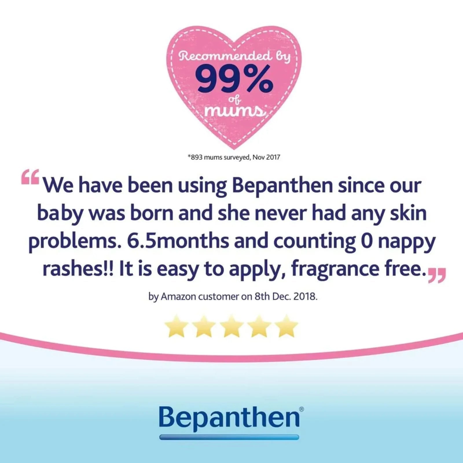 Bepanthen Nappy Care Ointment 30g - mezetto ebebek ebebek