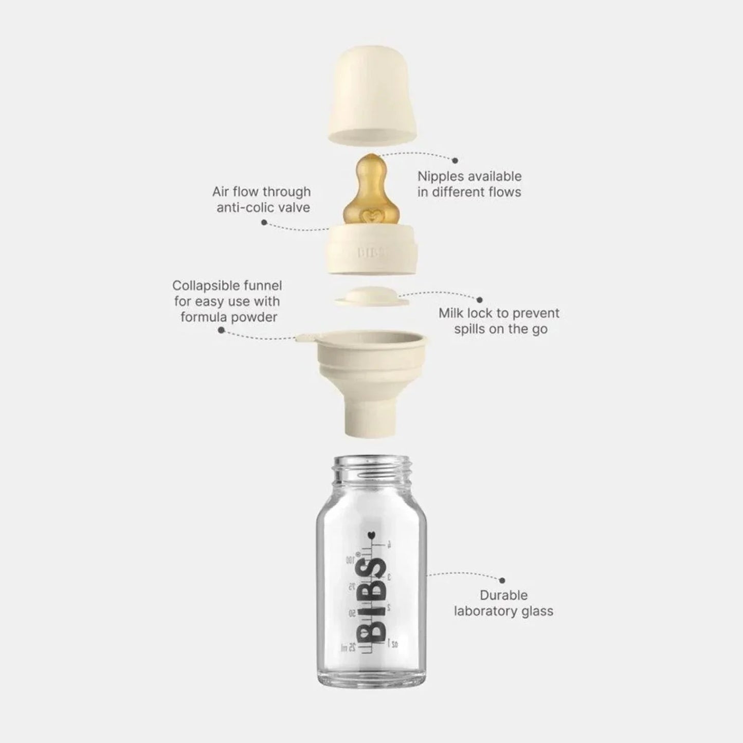BIBS Baby Glass Bottle Complete Set Latex 110ml - Sage - mezetto ebebek ebebek