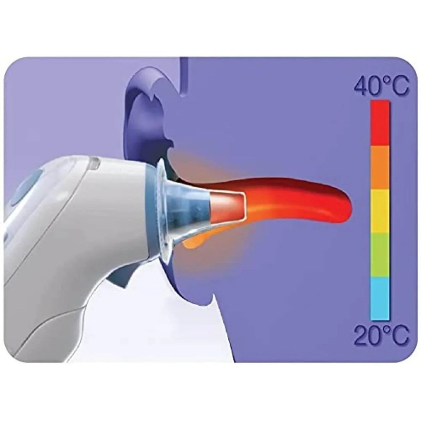 Braun LF40 Hygiene Caps for ThermoScan Ear Thermometer - mezetto ebebek ebebek