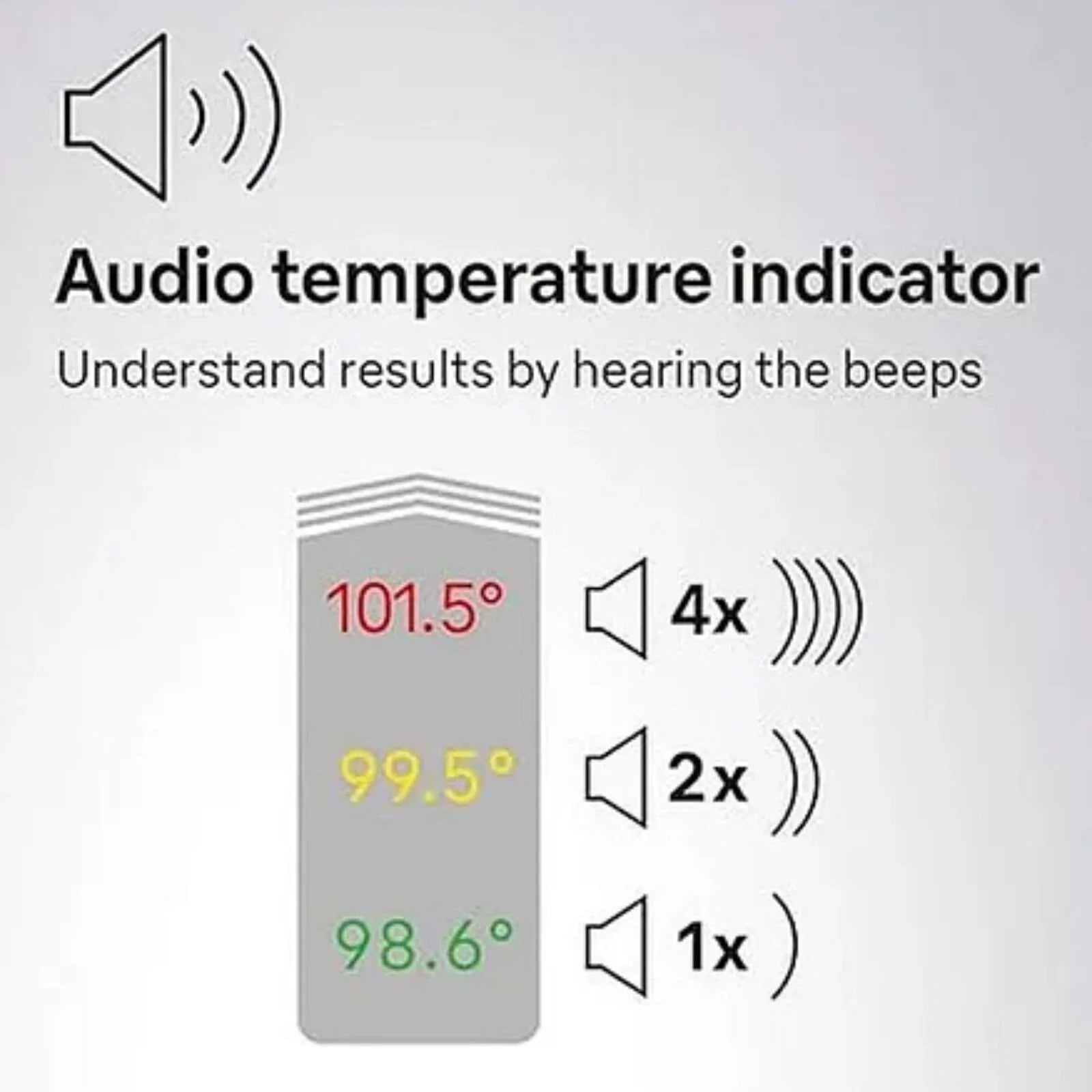 Braun ThermoScan Ear Thermometer - mezetto ebebek ebebek