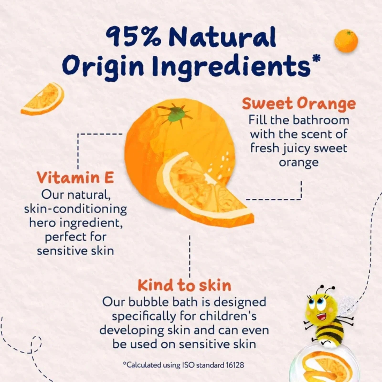 Childs Farm Bubble Bath 250ml - Sweet Orange - mezetto ebebek ebebek