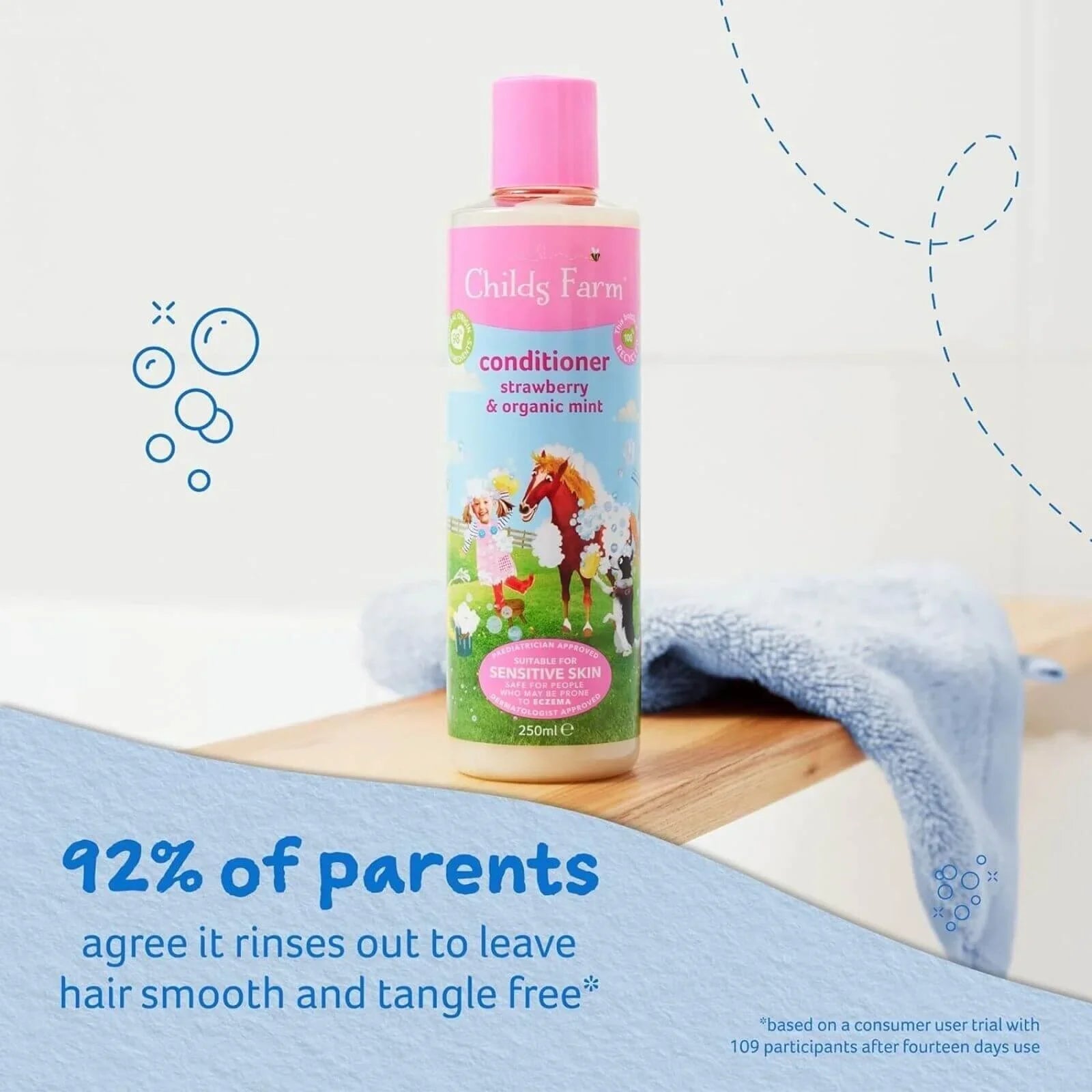 Childs Farm Conditioner Strawberry & Organic Mint 250ml - mezetto ebebek ebebek