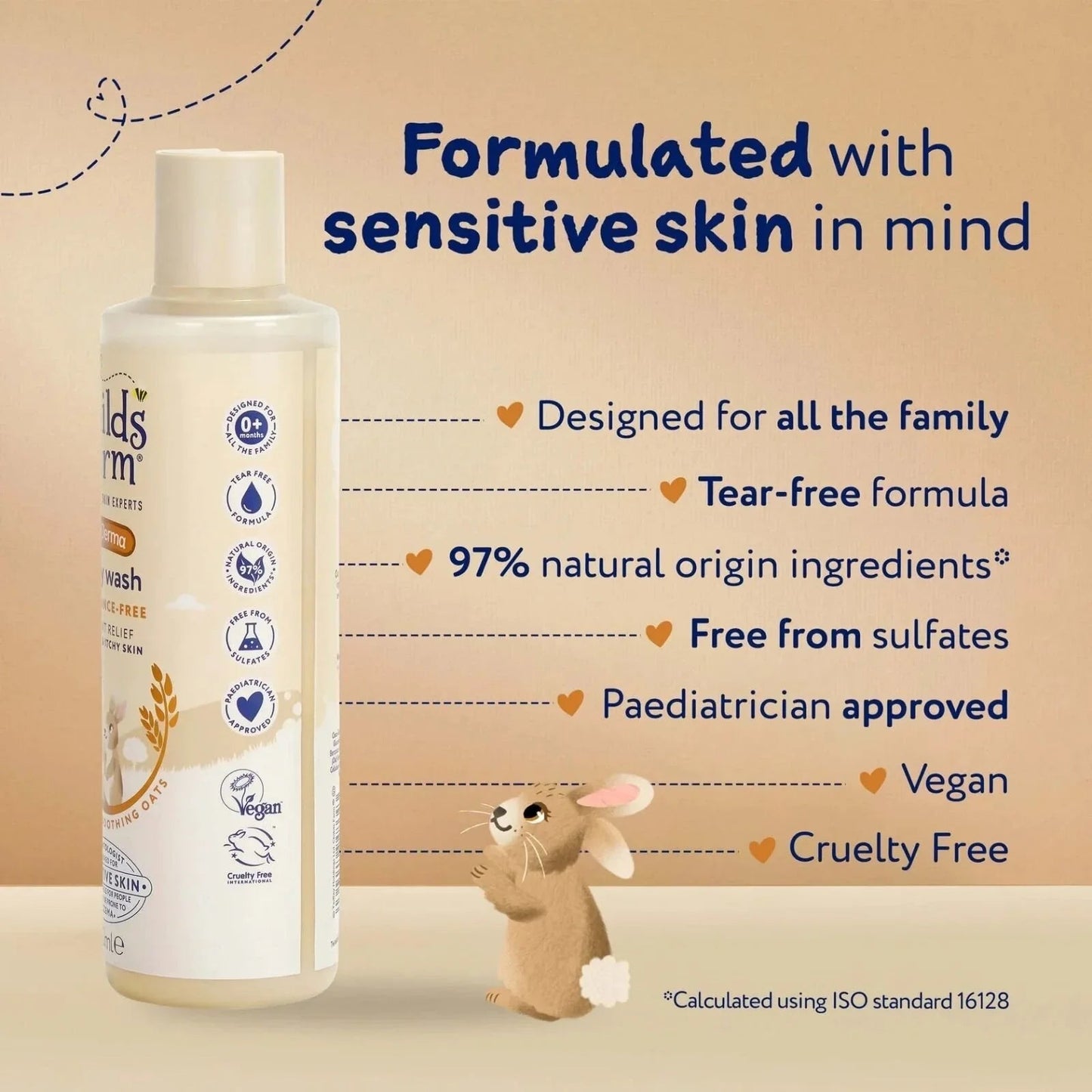 Childs Farm Oatderma Body Wash 250ml - mezetto ebebek ebebek