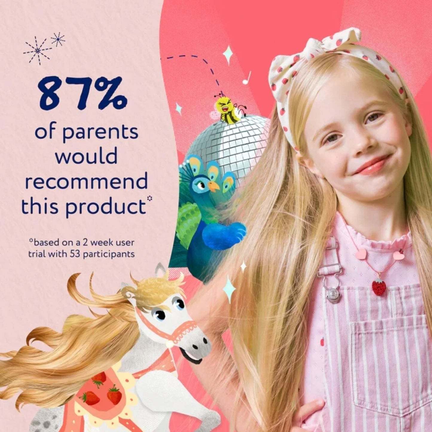 Childs Farm Tangle Taming 3 - in - 1 Hair Detangler 100ml - Strawberry & Mint - mezetto ebebek ebebek