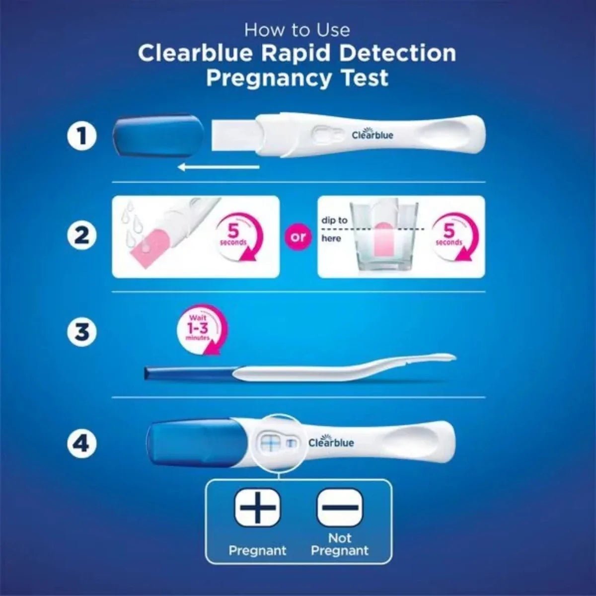 Clearblue Visual Rapid Detection Pregnancy Test Pack of 2 - mezetto ebebek ebebek