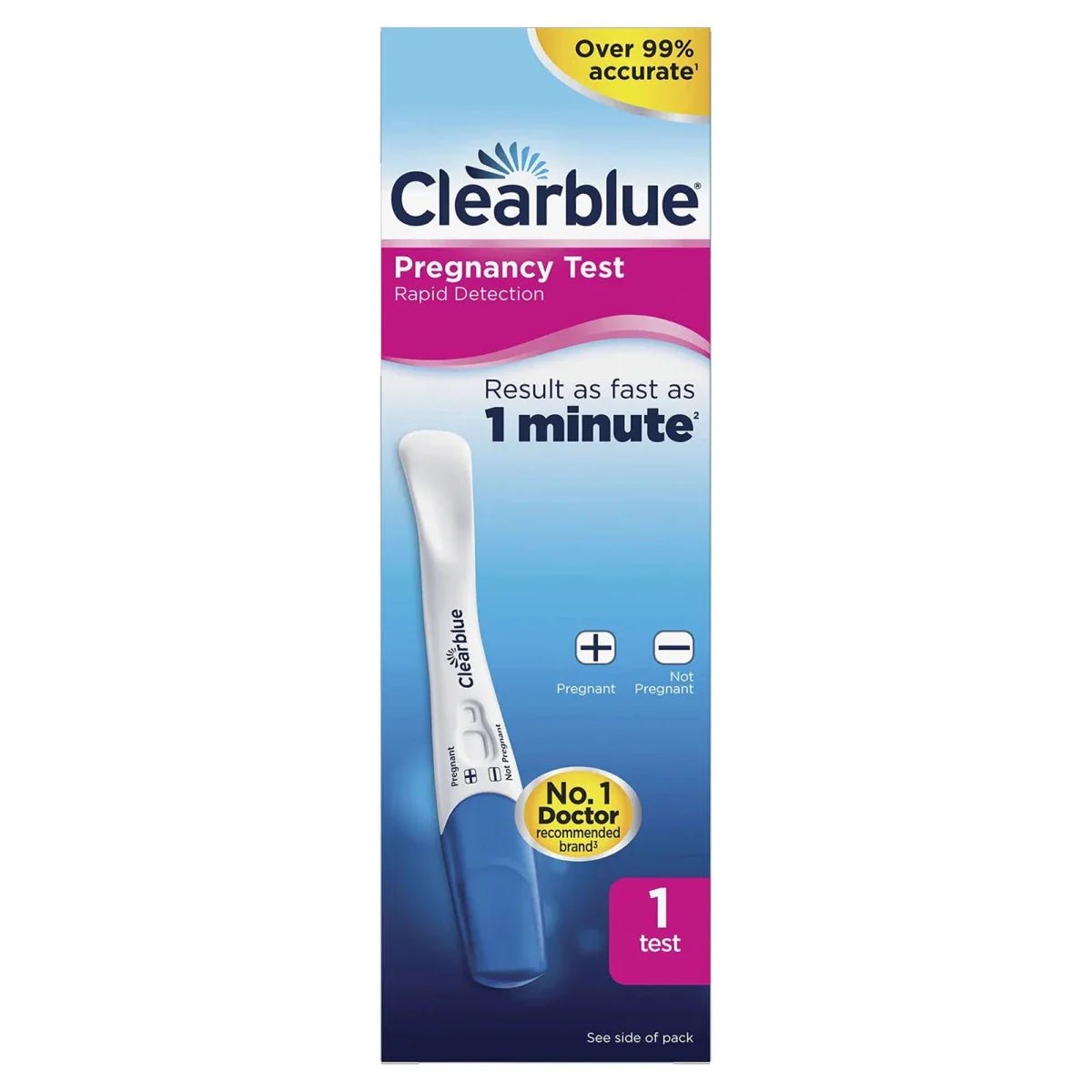 Clearblue Visual Rapid Pregnancy Test - mezetto ebebek ebebek