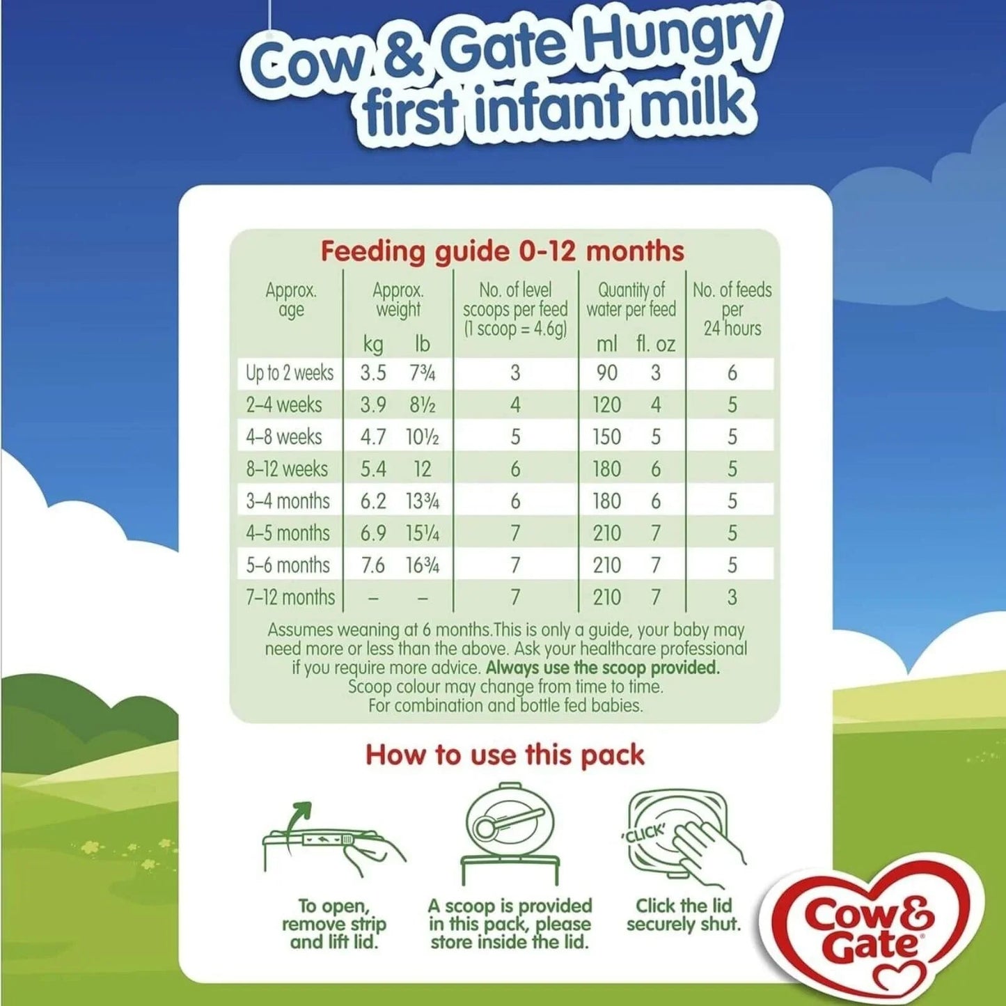 Cow and Gate 1 Hungry Baby Milk Formula 0 - 6 months 800g - mezetto ebebek ebebek