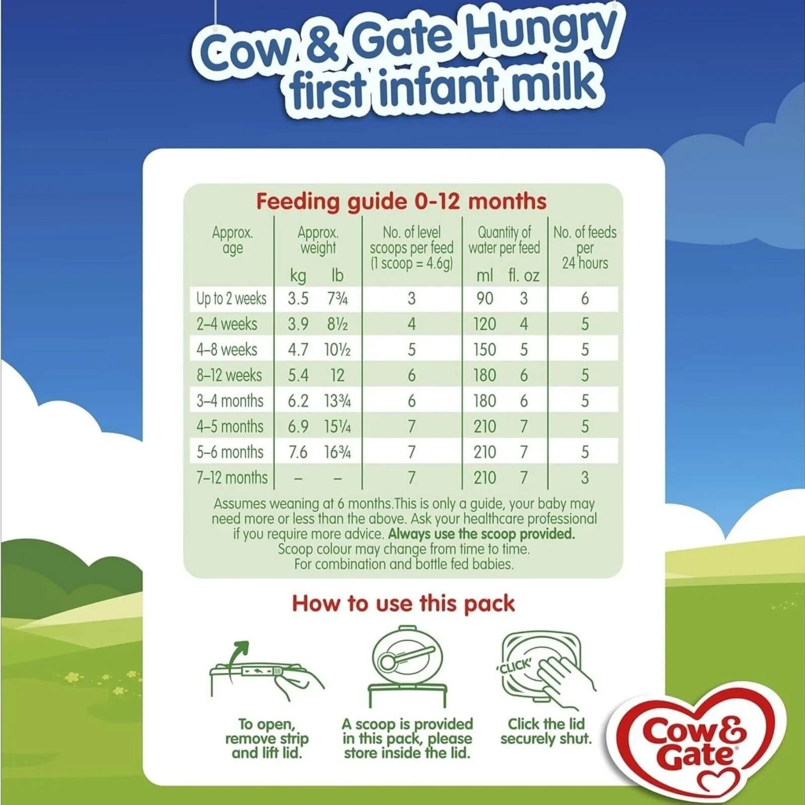 Cow and Gate 1 Hungry Baby Milk Formula 0 - 6 months 800g - mezetto ebebek ebebek