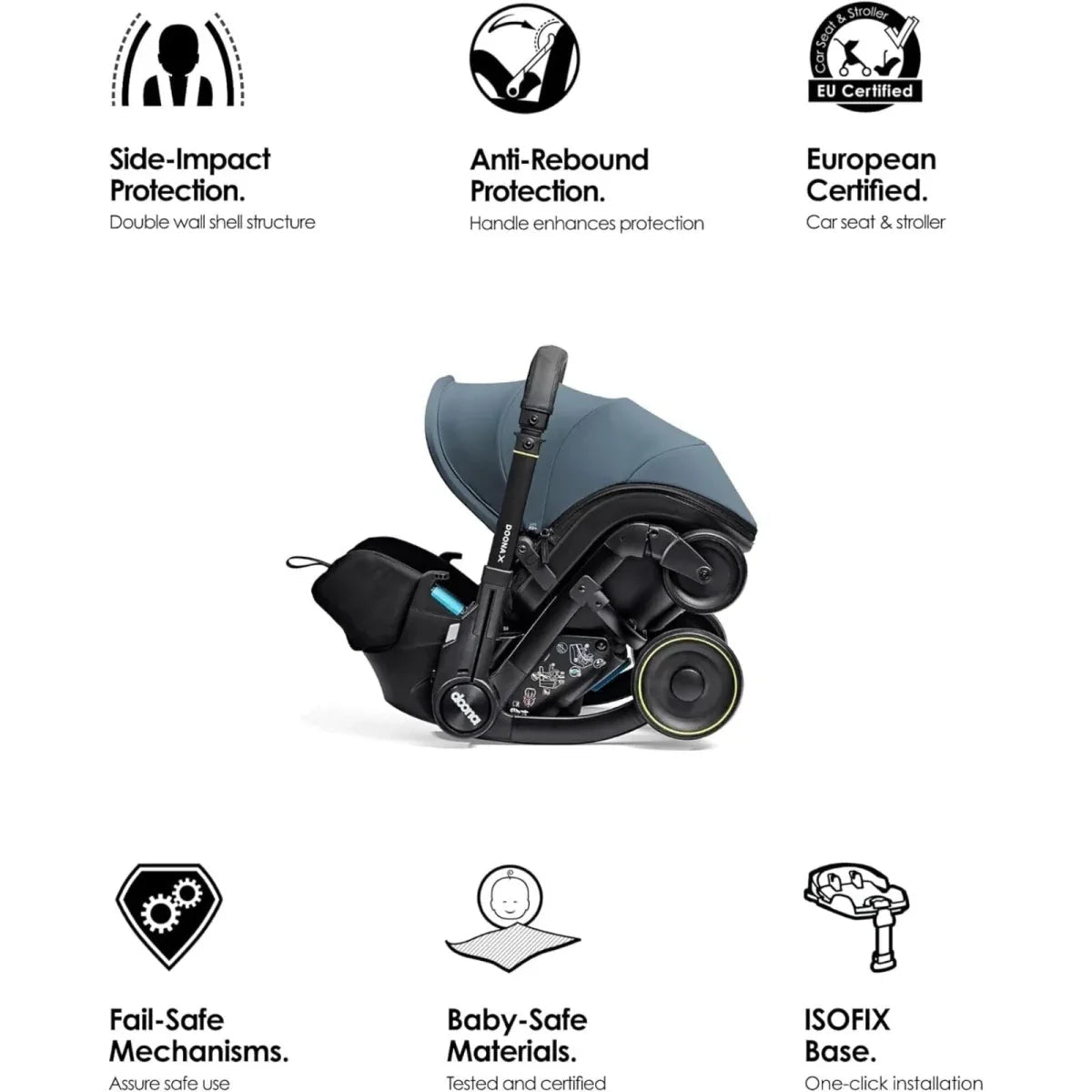 Doona X Infant Car Seat & Stroller - Ocean Blue - mezetto ebebek ebebek