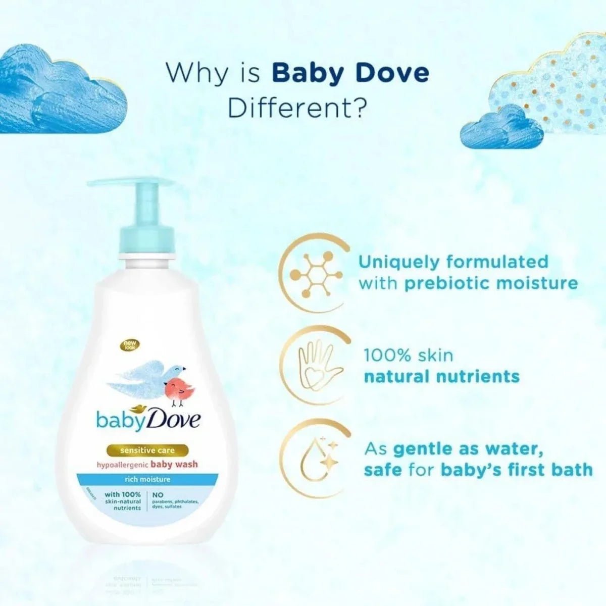 Dove Baby Head to Toe Sensitive Wash 200ml - mezetto ebebek ebebek