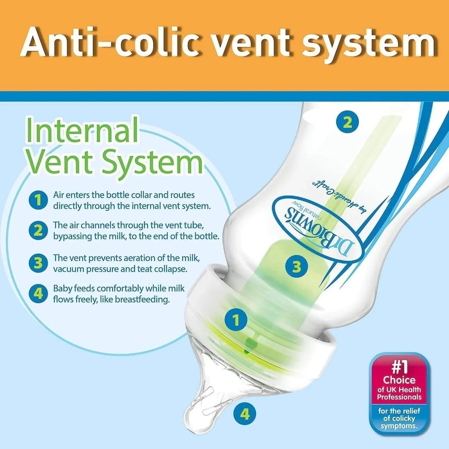 Dr. Brown's Natural Flow Options+ Anti - Colic Baby Bottle Gift Set - Pink - mezetto ebebek ebebek