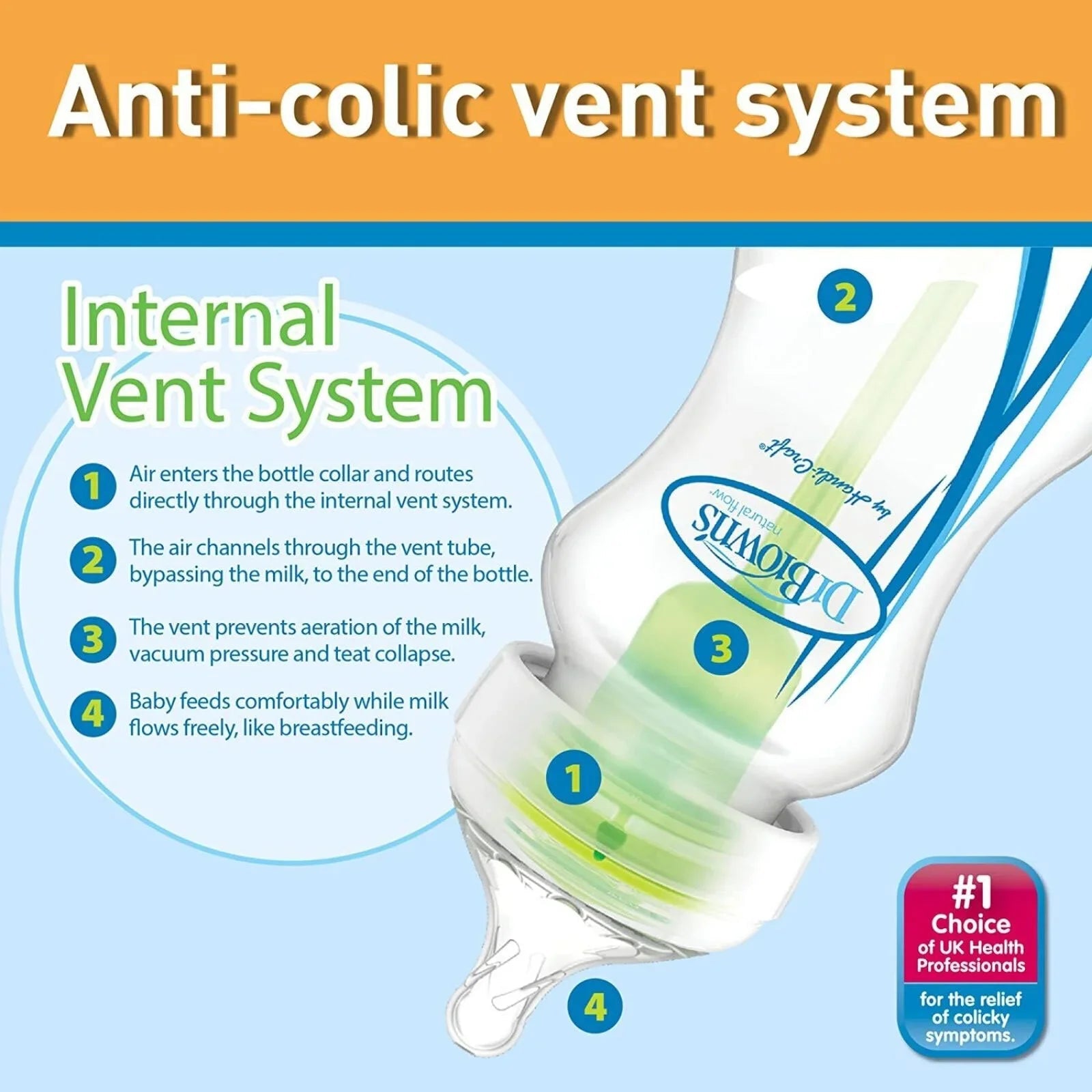 Dr. Brown's Options+ Anti - Colic Wide Neck Baby Bottle 150ml - mezetto ebebek ebebek