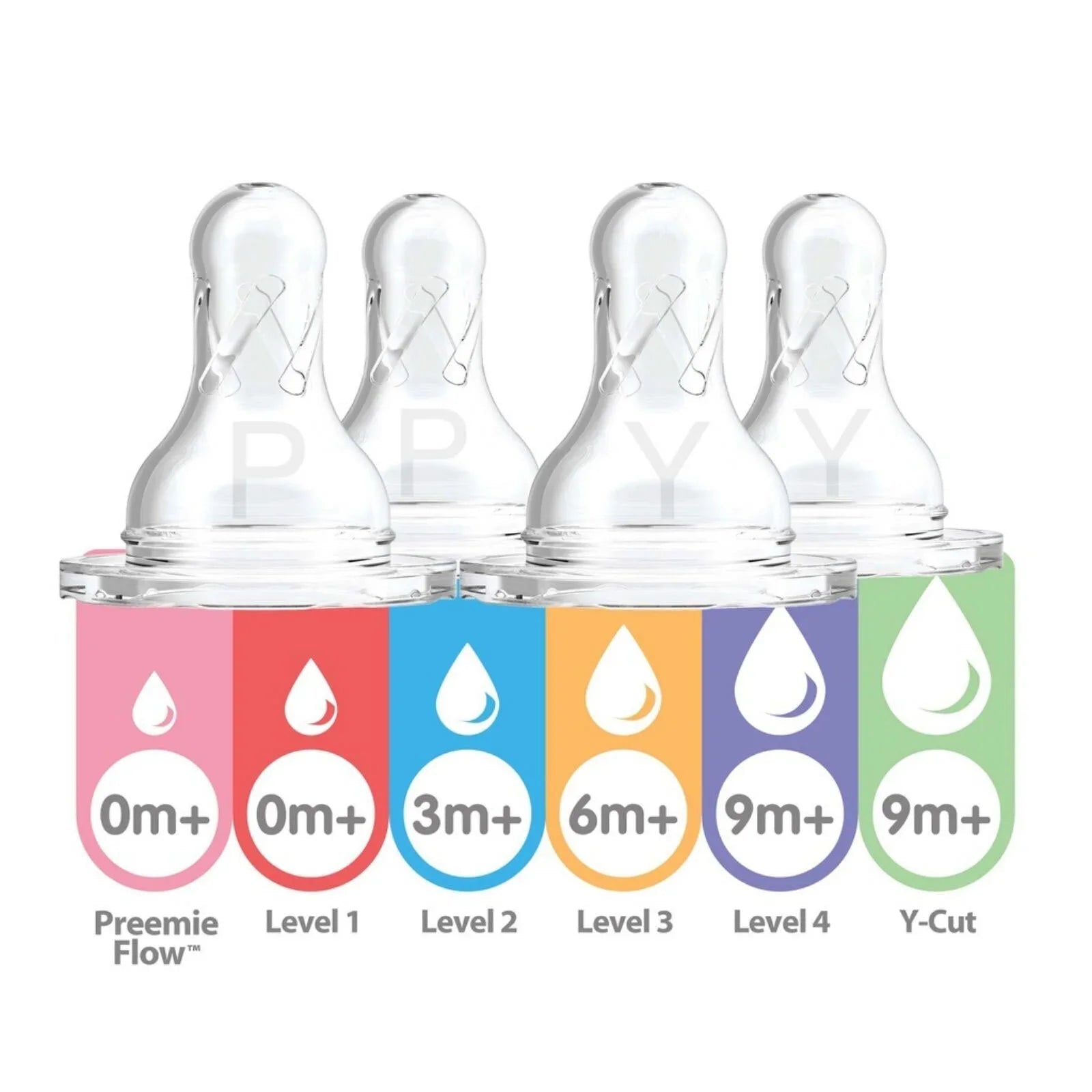 Dr. Brown's Options+ Baby Bottle Teats Level 1 Wide Neck 0+ months - mezetto ebebek ebebek