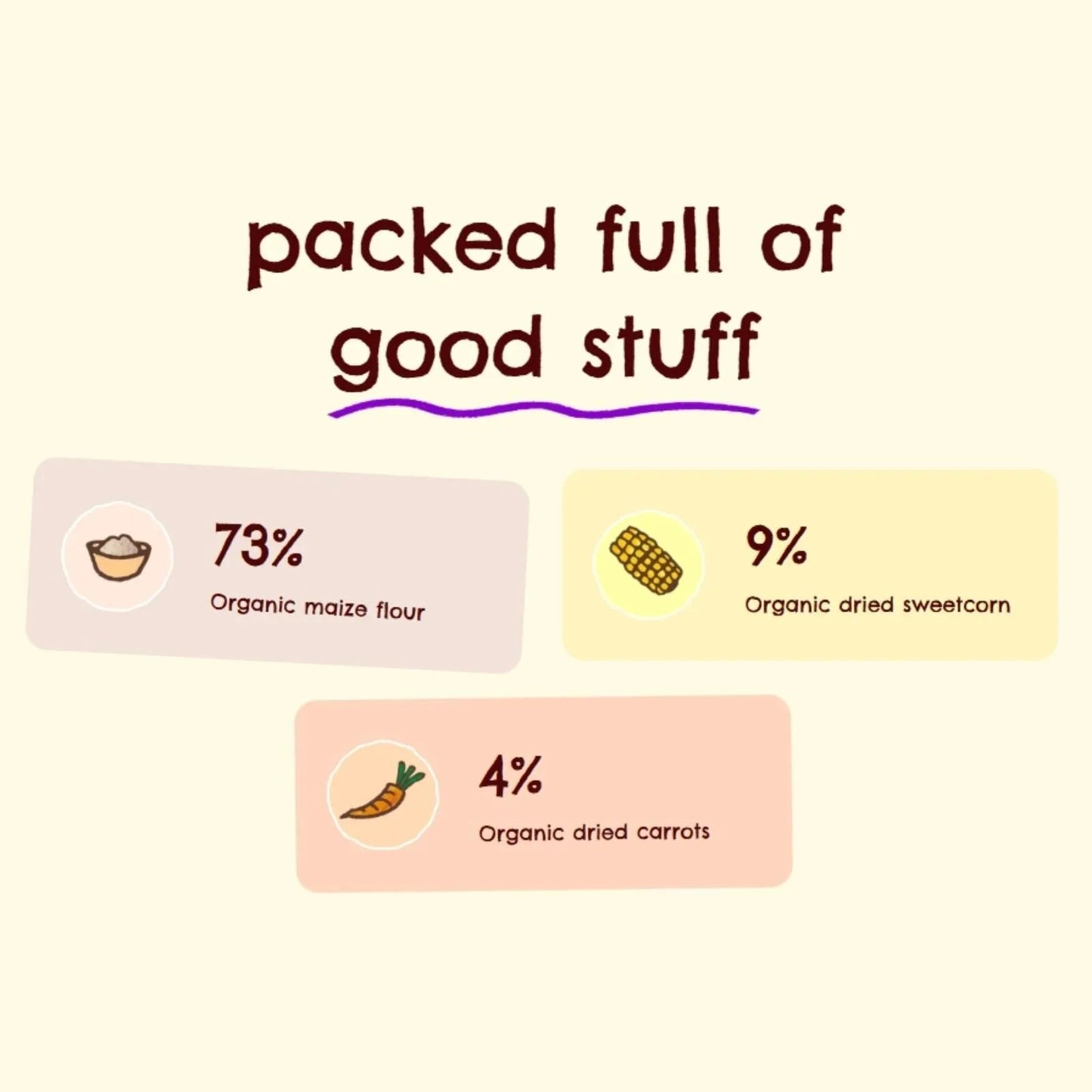 Ella's Kitchen Organic Sweetcorn & Carrot Melty Sticks Baby Snack 7+ months 16g - mezetto ebebek ebebek