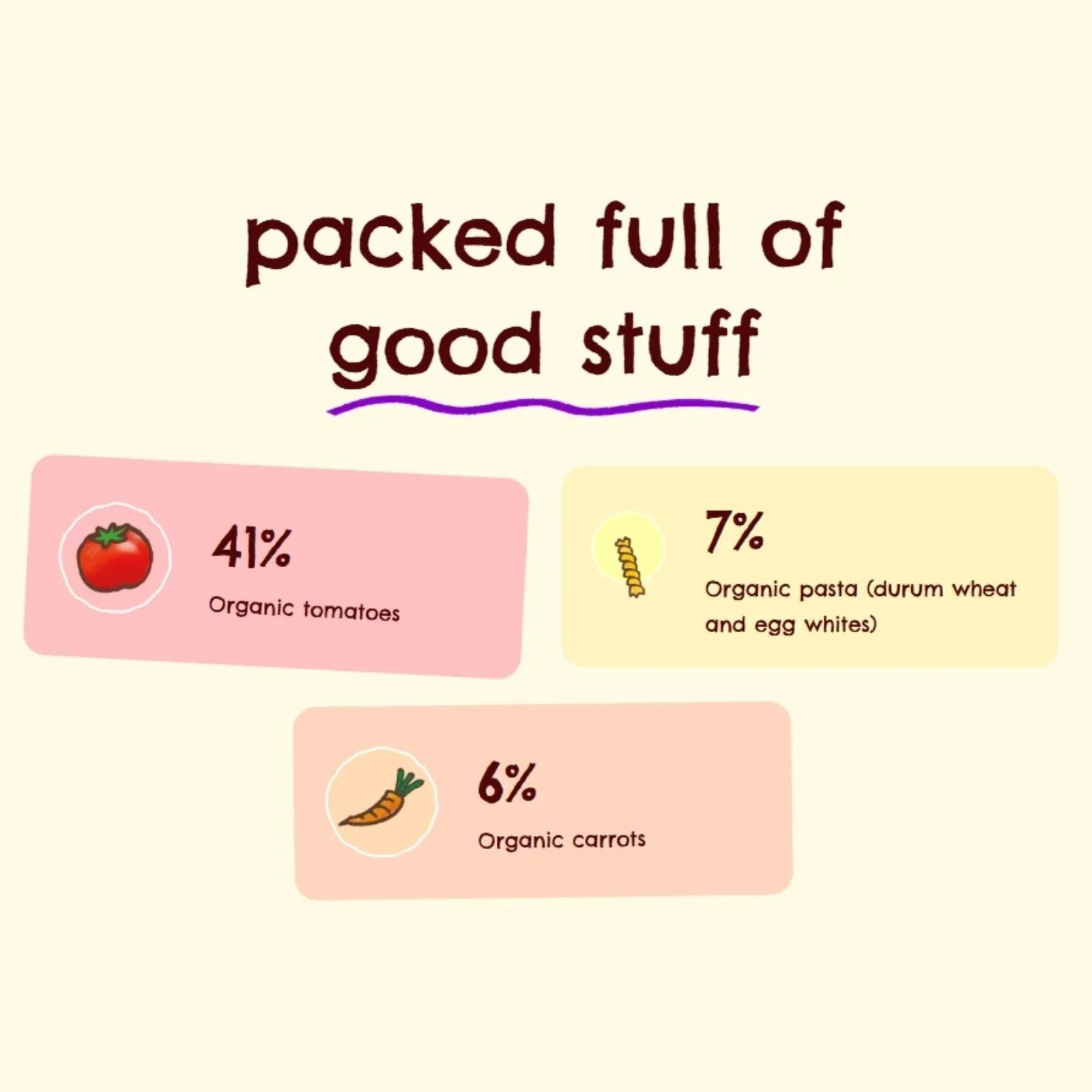 Ella's Kitchen Organic Tomato Pasta with Vegetables 10+ months 190g - mezetto ebebek ebebek
