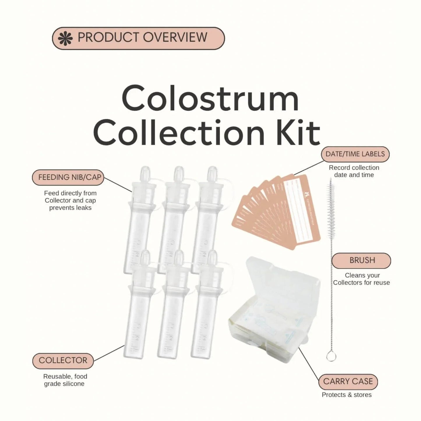 Fraupow All - In - One Colostrum Collection Kit - mezetto ebebek ebebek