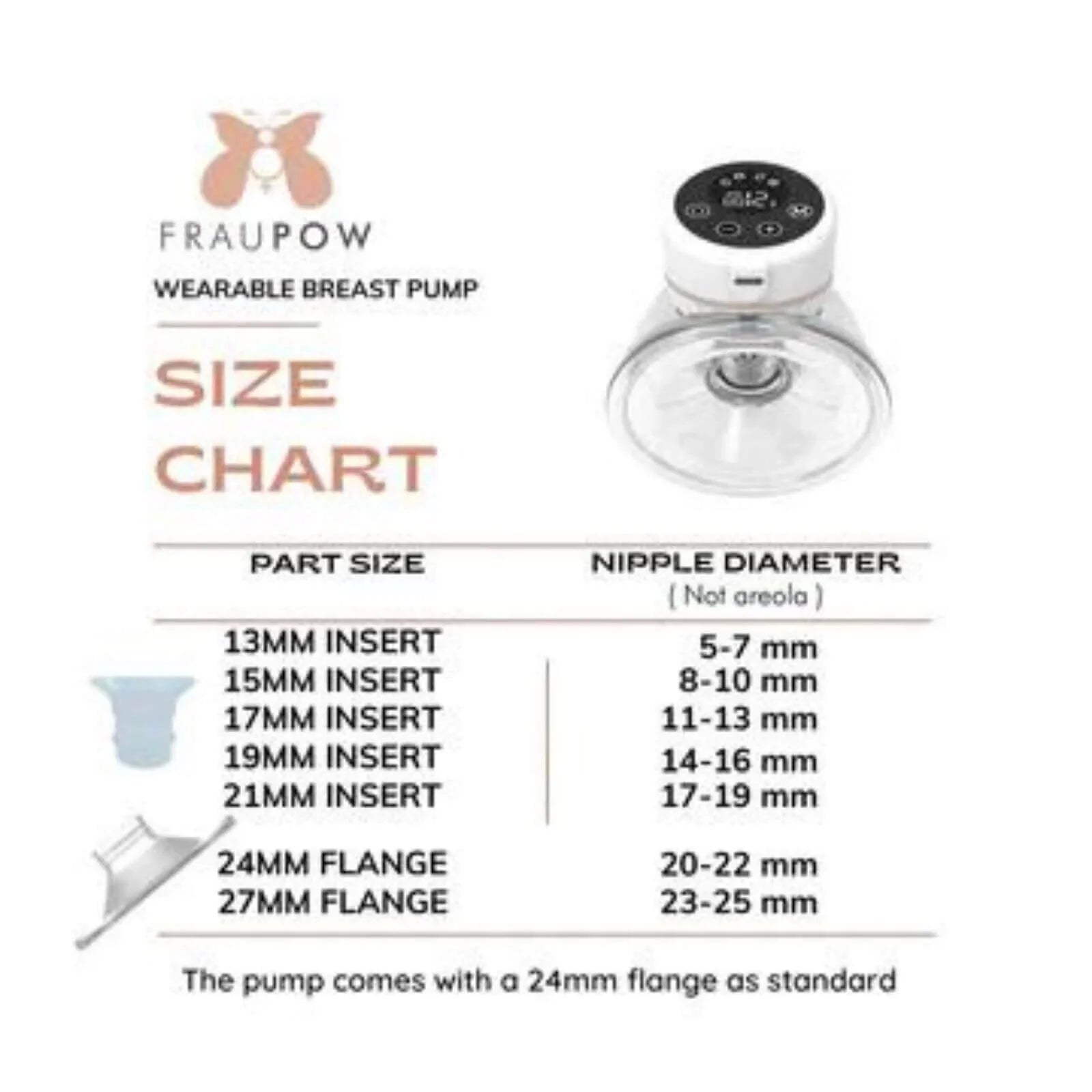 Fraupow Silicone Pump Flange 27mm - mezetto ebebek ebebek