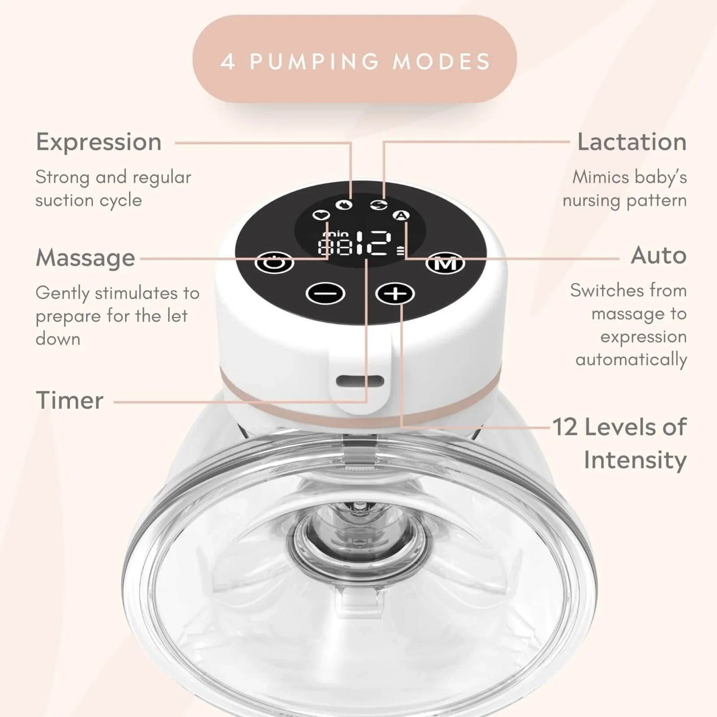 Fraupow Wearable Electric Breast Pump - mezetto ebebek ebebek