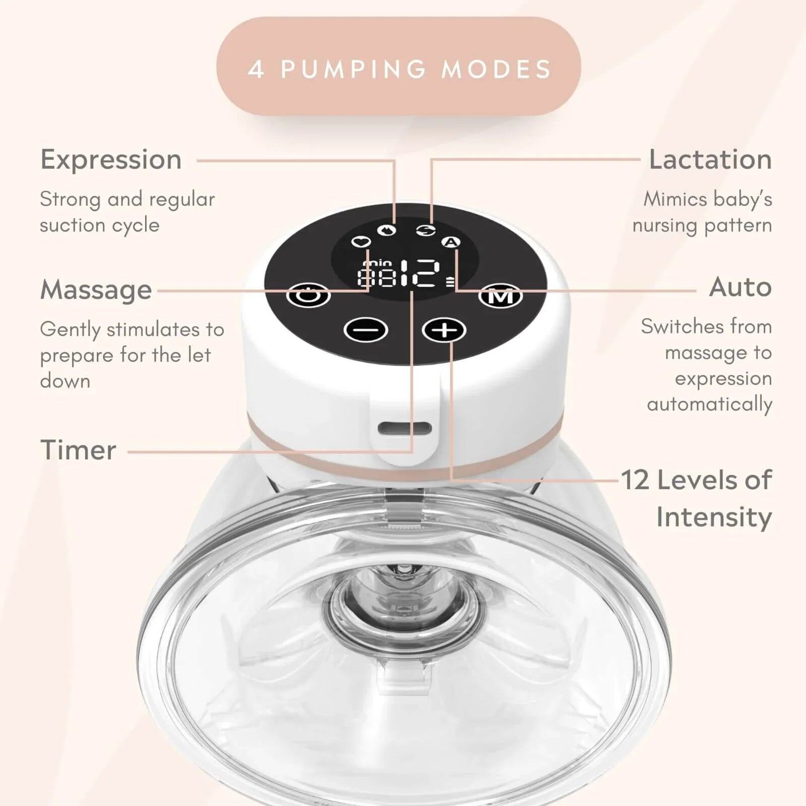 Fraupow Wearable Electric Breast Pump - mezetto ebebek ebebek